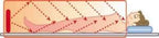 Relax Far Infrared Sauna - Image 5