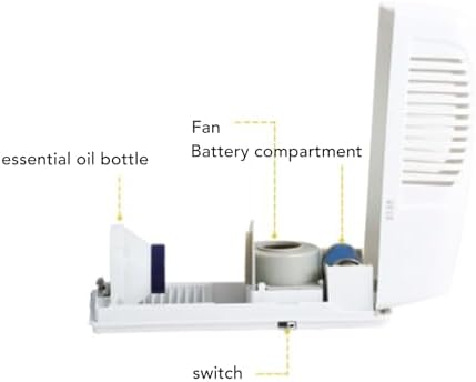 Automatic Air Freshener Spray Dispenser, Standing or Wall Mounted Aromatherapy - Image 8
