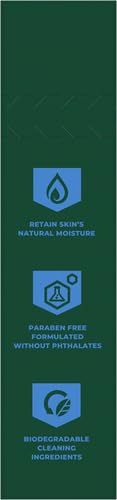 Irish Spring Moisture Blast Body Wash - Image 11
