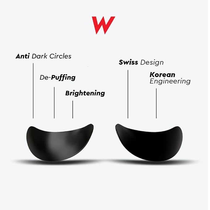Wolf Project Under Eye Patches For Dark Circles, Puffy Eyes, and Wrinkles - - Image 7