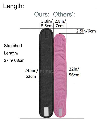 EUICAE Spa Headband 5-Pack Black Sweat Head Towel Wraps - Image 3