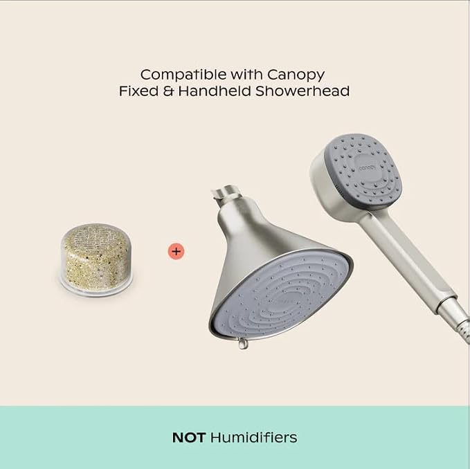 Canopy Authentic Showerhead Filter Replacement - Image 3