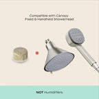 Canopy Authentic Showerhead Filter Replacement - Image 3