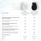 Wildpier Beauty Exfoliating Glove 2 Pack Mitt Body Scrub - Image 5