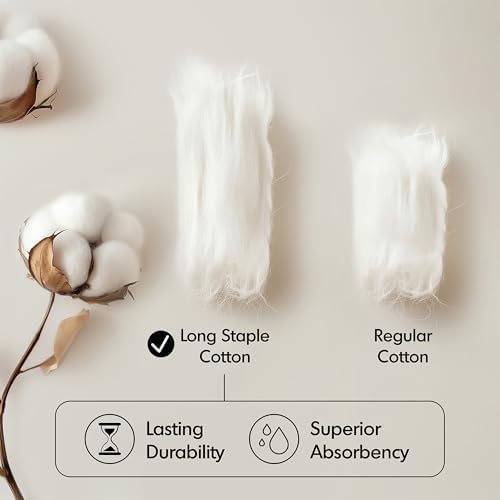 Madison Park Turkish 100% Cotton 600Gsm Luxury Premium Thick Soft Absorbent - Image 8