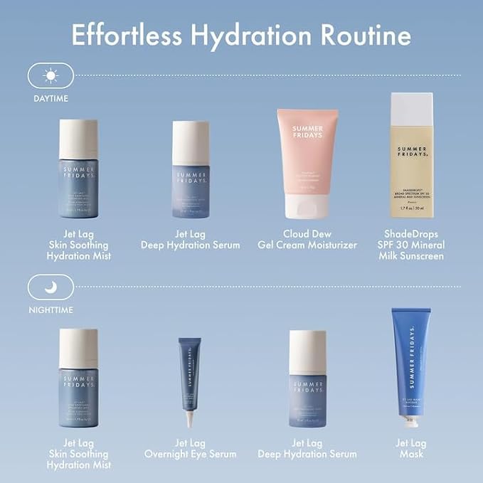Summer Fridays Jet Lag Hydrating Eye Patches - Image 7