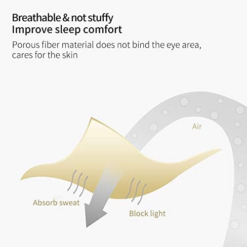 PERFECTSIGHT Sleep Eye Masks Silk Sleep Eye Cover Lightweight Adjustable - Image 3