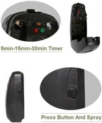 Automatic Air Freshener Spray Dispenser 2-Pack, Wall Mount or Tabletop - Image 4