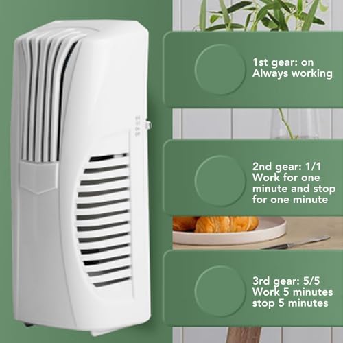 Automatic Air Freshener Spray Dispenser, Standing or Wall Mounted Aromatherapy - Image 6