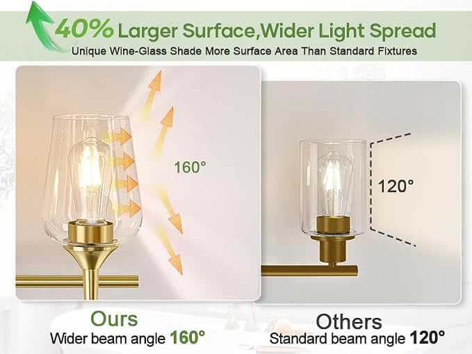 MOKATNG 2-Light Bathroom Light Fixtures, Bathroom Lighting Fixtures Over Mirror - Image 6