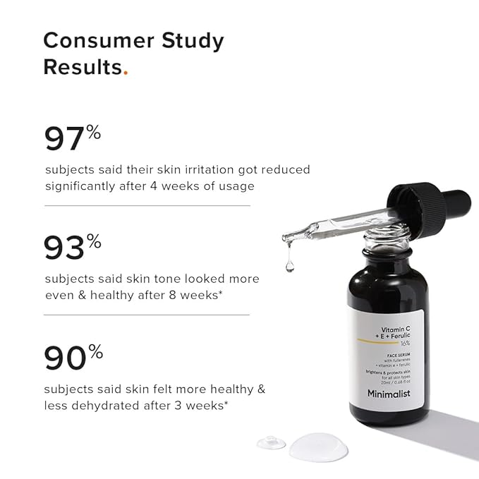 Minimalist Vitamin C+E+Ferulic Acid 16% Face Serum - Image 6
