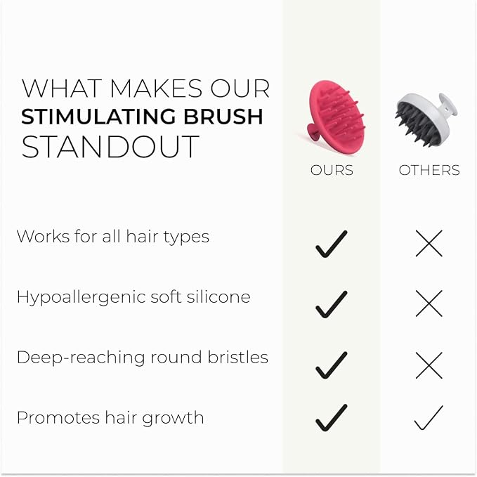 DS Labs Revitalizing Scalp Brush - Image 4