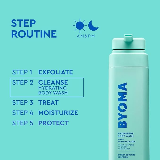 BYOMA Hydrating Body Wash - Image 6