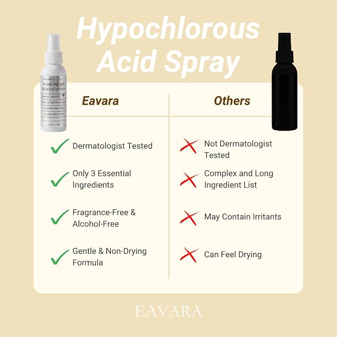 Pure Relief Rescue Spray for Sensitive, Irritated & Blemish-Prone Skin – - Image 7