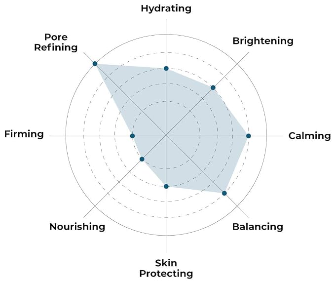 FACETORY K Beauty Face Mask Skin Care - Image 5