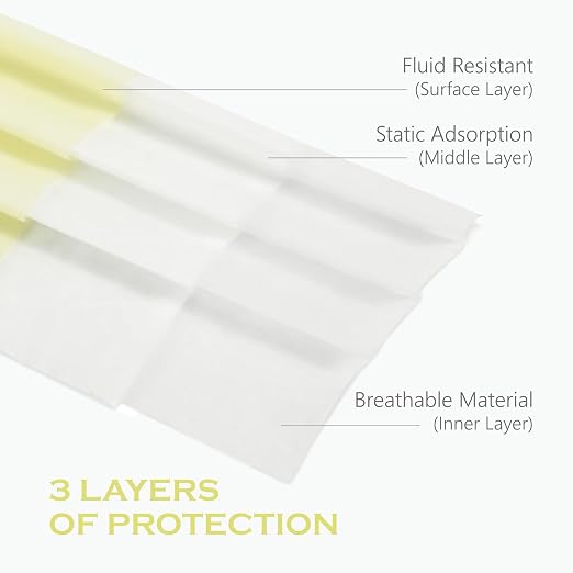 CSD Colo 30 Pcs Yellow Disposable Face Masks, 3 Ply Adult Mask - Image 4