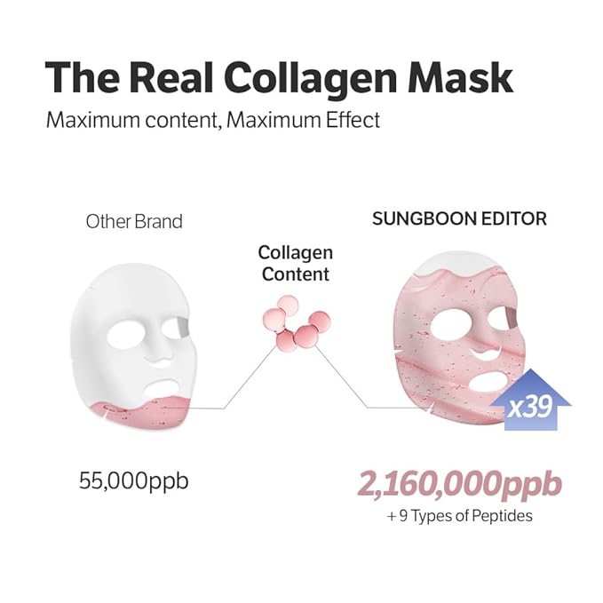 SUNGBOON EDITOR Deep Collagen Overnight Mask Hydrating Mask - Image 4