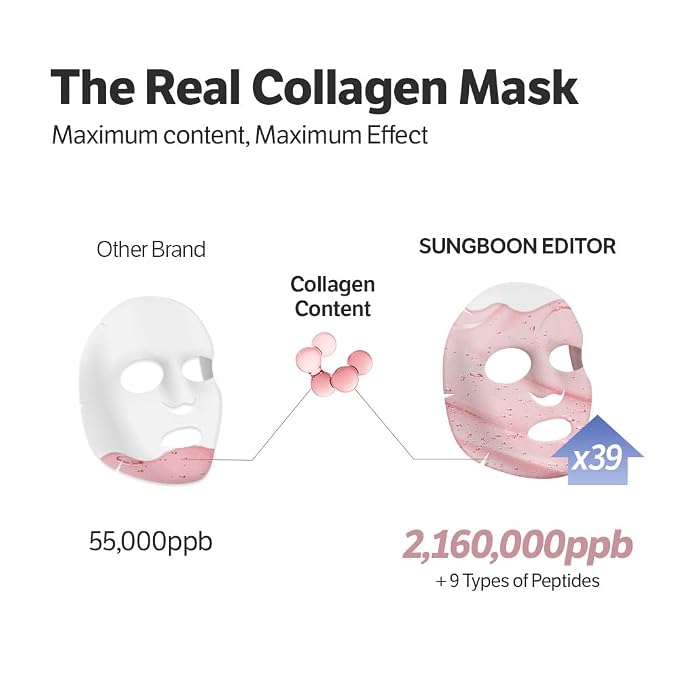 SUNGBOON EDITOR Deep Collagen Overnight mask 37gx17ea Real Collagen 2, 000PPB - Image 4