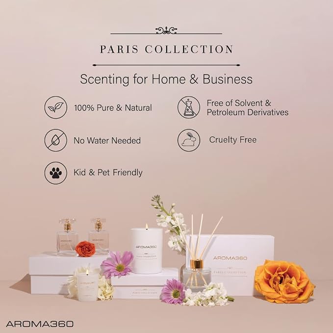Aroma360 - Chandelier - Essential Oil Room Spray Duo - Luxury Hotel Inspired - Image 3