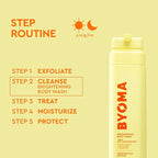 BYOMA Brightening Body Wash - Image 6