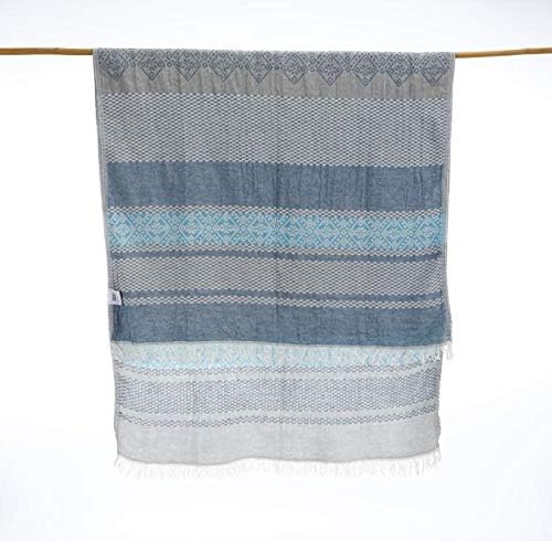 Turkish Bath Towel 100% Cotton Eco-Friendly Quick Dry Travel Sauna Spa Beach - Image 3