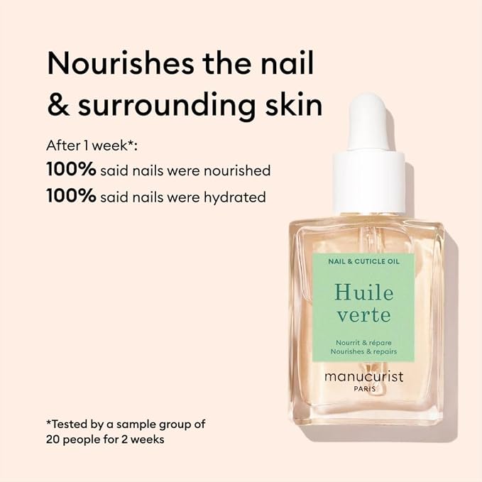 Manucurist Rescue Kit - Image 6