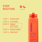 BYOMA Smoothing Body Serum - Image 6