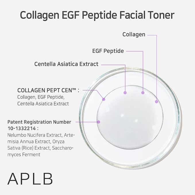 APLB Collagen EGF Peptide Facial Toner | Collagen PEPT CEN™ 19.8% 5.41 - Image 4