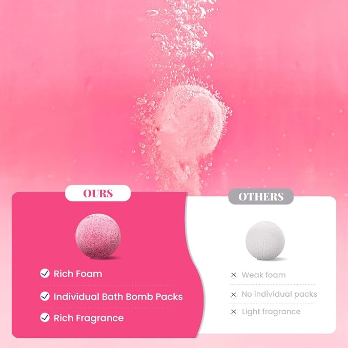 Body & Earth Bath Bombs Gift Set - Image 3