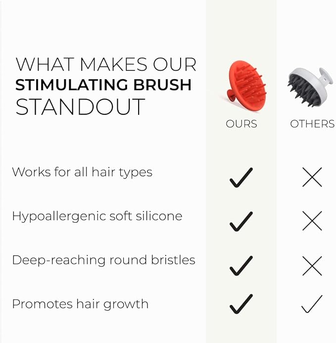 DS Labs Revitalizing Scalp Brush - Image 4
