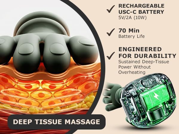 Neck and Back Massager with Heat - Image 3