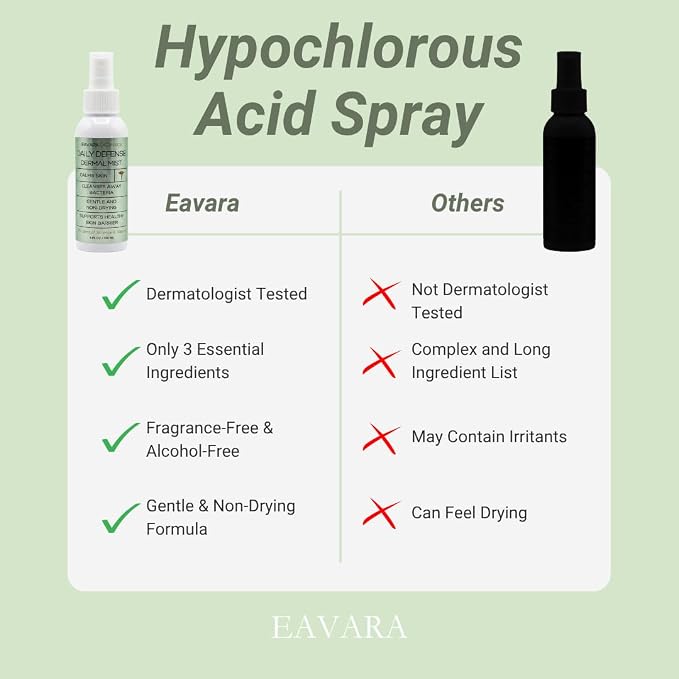 Hypochlorous Acid Facial Spray – Hydrating Face & Body Mist - Image 6
