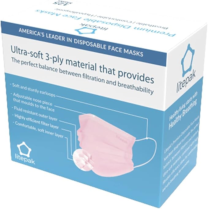 Litepak 125-Pack Disposable Face Mask Premium Comfort Earloops - Image 7