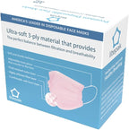Litepak 125-Pack Disposable Face Mask Premium Comfort Earloops - Image 7