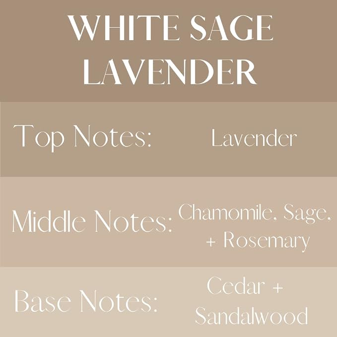 River Birch White Sage + Lavender Linen and Room Spray | Home Fragrance | 4 oz - Image 3