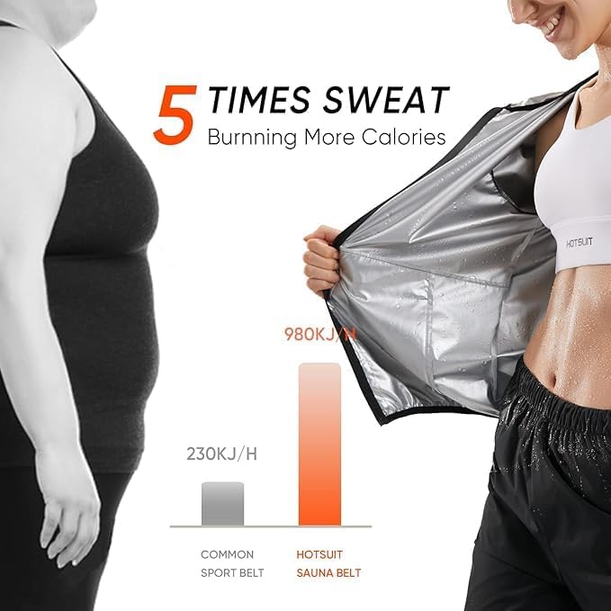 HOTSUIT Sauna Suit Women Machine Washable Sweat Sauna Jacket Pants Anti Rip - Image 4
