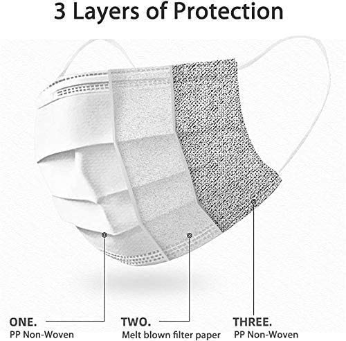 3-Ply Disposable Face Masks, Soft on Skin, Pack of Blue Masks - Image 3