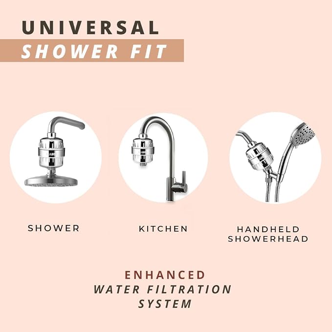 COLSEN Shower Filter Replacement – Universal Bath Water softener - Image 9