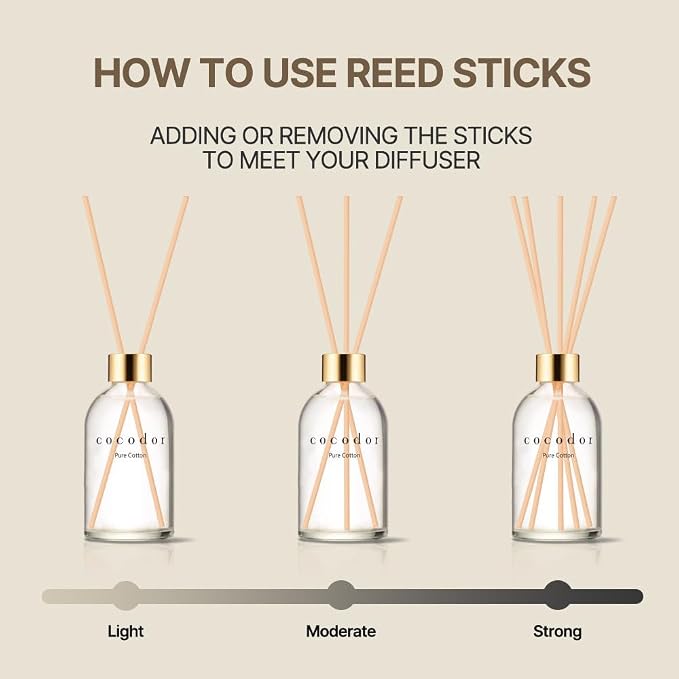 COCODOR Herbarium Reed Diffuser/Black Cherry/6.7oz/ Fragrance Scent Essential - Image 4