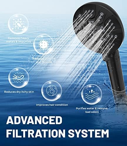 6-Mode High Pressure Handheld Shower Head - Image 6