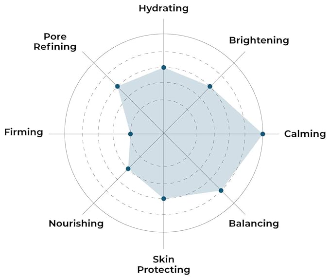 FACETORY K Beauty Face Mask Skin Care - Image 4