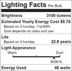 SineRise LED Modern Bathroom Vanity Light Fixtures, Chrome Modern Acrylic - Image 8