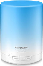 URPOWER 300ml Essential Oil Diffuser: Ultrasonic Aromatherapy Diffuser Quiet by URPOWER