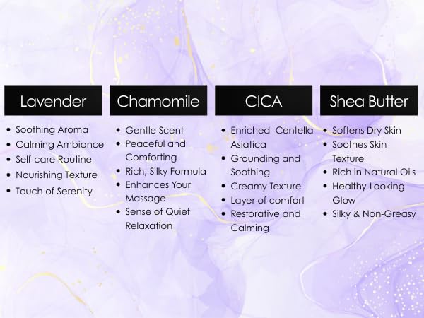 Essentially KateS Lavender + Chamomile + CICA Cream Lotion 4 Fl Oz - Image 4