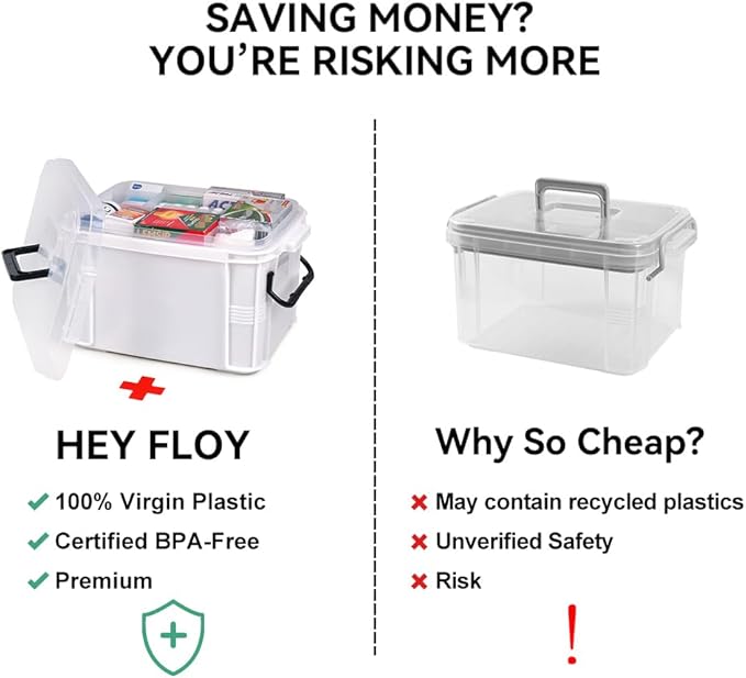 HEY FOLY 15qt White Medicine Organizer Storage Box - Image 4