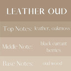 River Birch Luxury Linen and Room Spray - Image 3