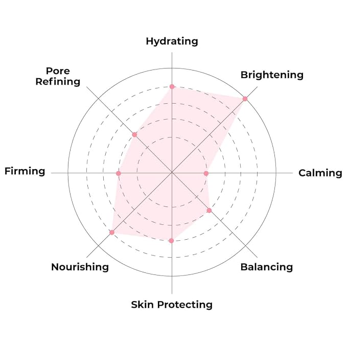 FACETORY K Beauty Face Mask Skin Care - Image 2