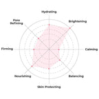 FACETORY K Beauty Face Mask Skin Care - Image 2
