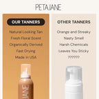 Peta Jane Sunless Tanning Mist 7oz - Image 5
