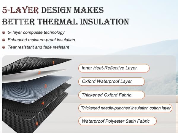 Portable Infrared Sauna, Full Size Far Infrared Sauna, One Person Sauna Tent - Image 9